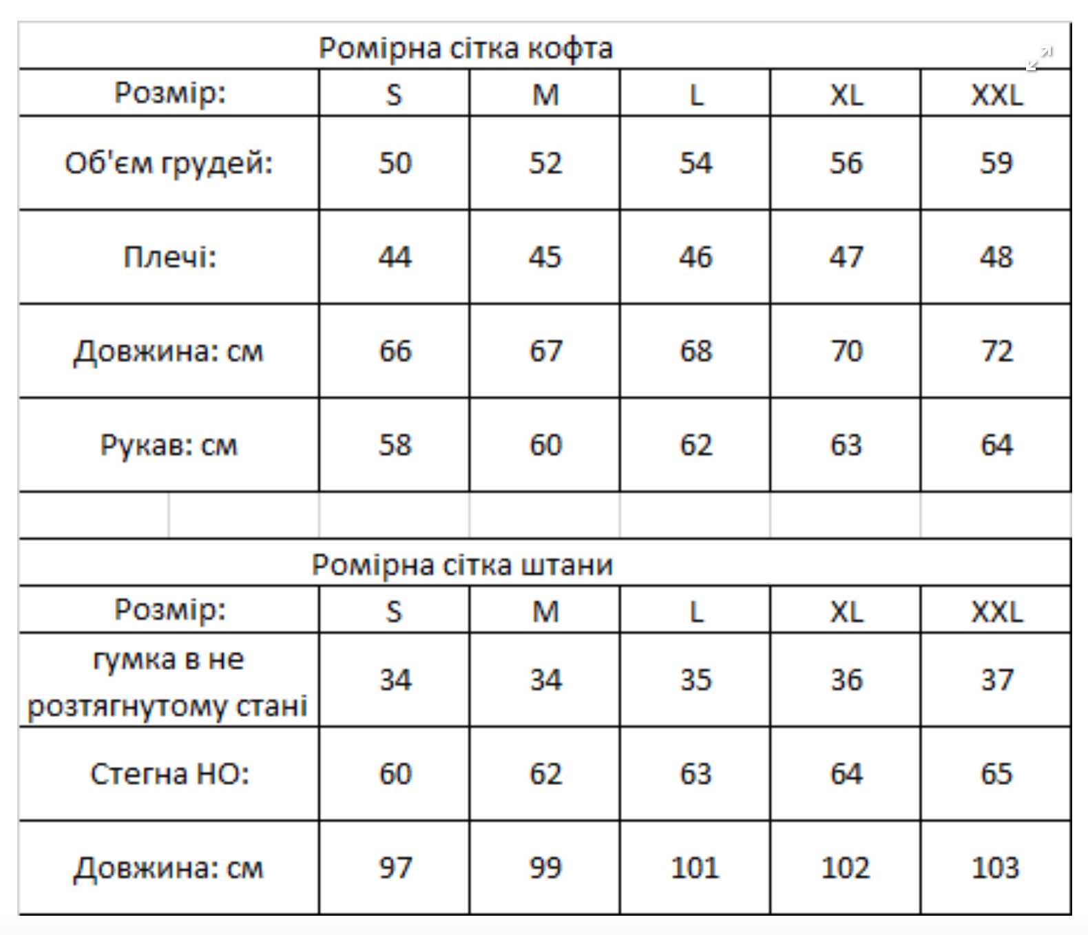 sizes